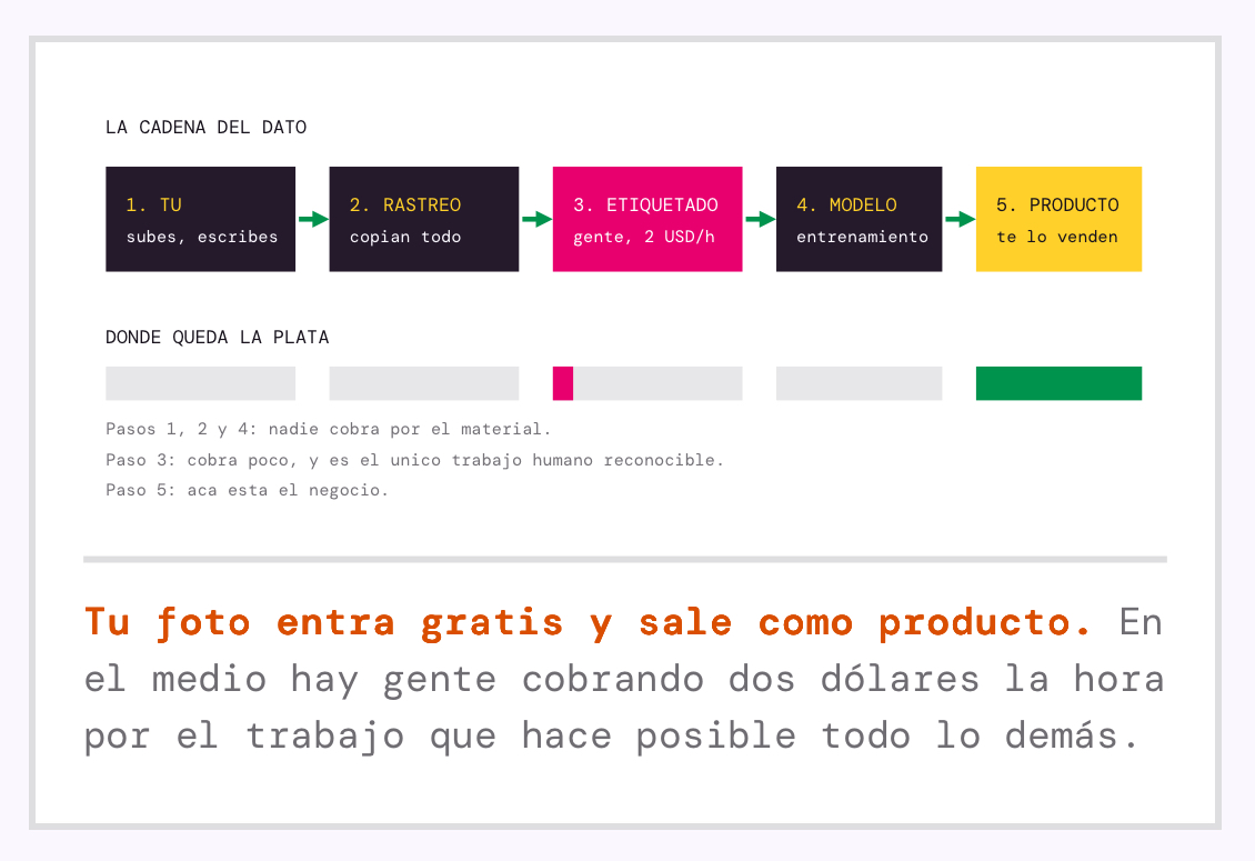 ¿Quien controla la IA?